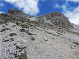 Passo Gardena - Piz de Puez / Puezspitz